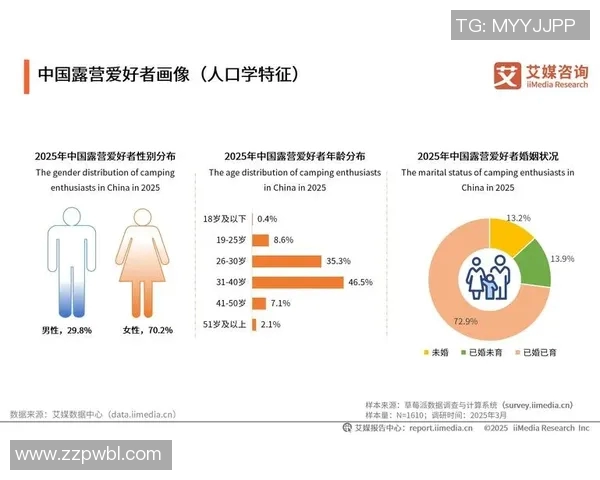 竞技体操难度评估体系探讨与未来发展趋势分析 竞技体操难度评估体系探讨与未来发展趋势分析