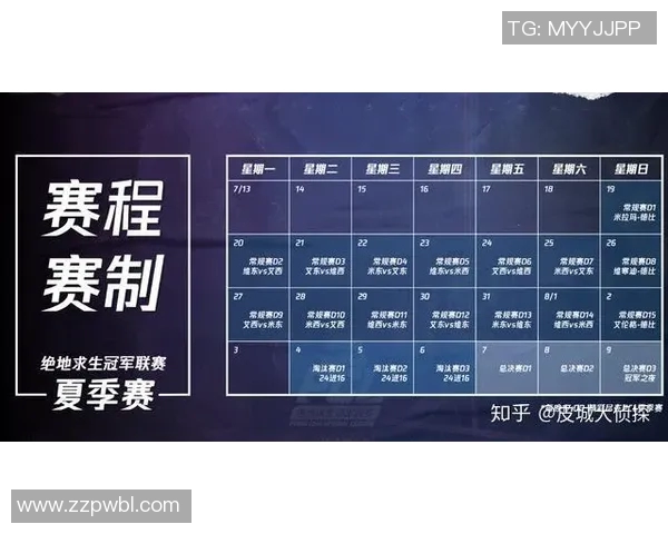 和平精英分析:LNG边路渗透策略的成功与不足之处探讨 和平精英分析:LNG边路渗透策略的成功与不足之处探讨