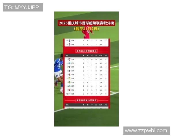 重庆排球队在钻石联赛中以80分稳居积分榜首位引发关注