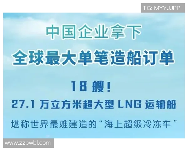 全球挑战赛特别报道LNG逆袭之旅背后的机遇与挑战分析 全球挑战赛特别报道LNG逆袭之旅背后的机遇与挑战分析