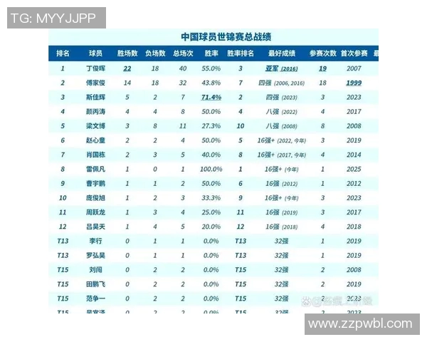 中国足球明星年薪排行榜揭秘谁是收入最高的球员 中国足球明星年薪排行榜揭秘谁是收入最高的球员