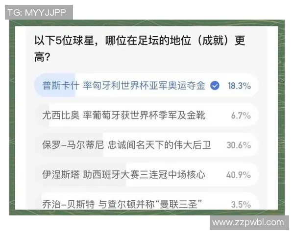 全球足球巨星榜单及其代表国家分析与解读 全球足球巨星榜单及其代表国家分析与解读