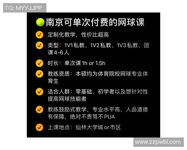 南京网球队的意识探讨与发展现状分析及未来展望 南京网球队的意识探讨与发展现状分析及未来展望